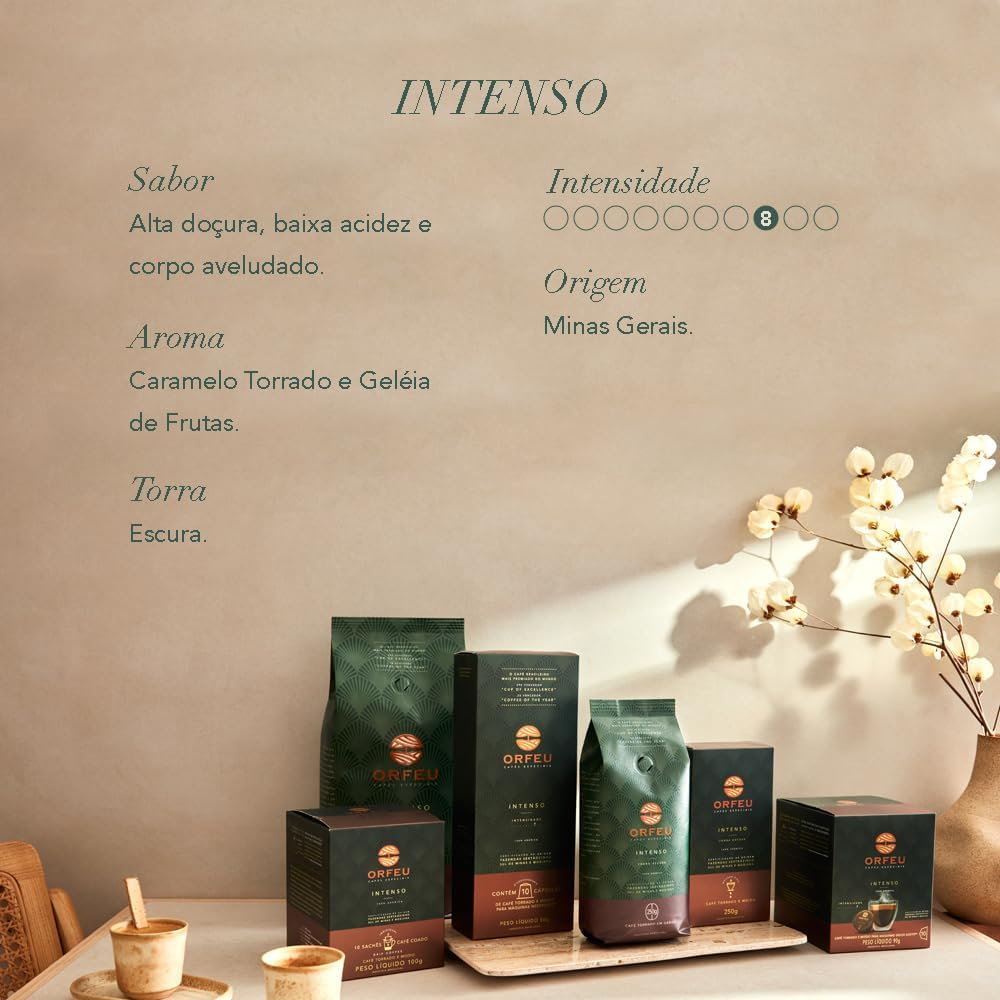 CAFÉ ARÁBICO TÁ EM ALTA