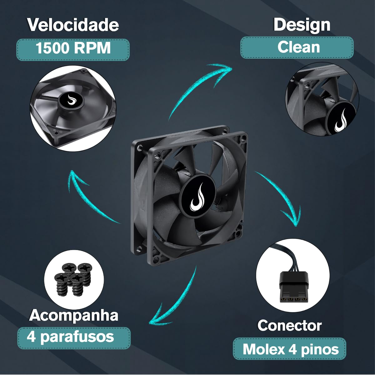 Kit 4 Cooler Fan 120mm Molex Rise Mode Black 12v Ventoinha