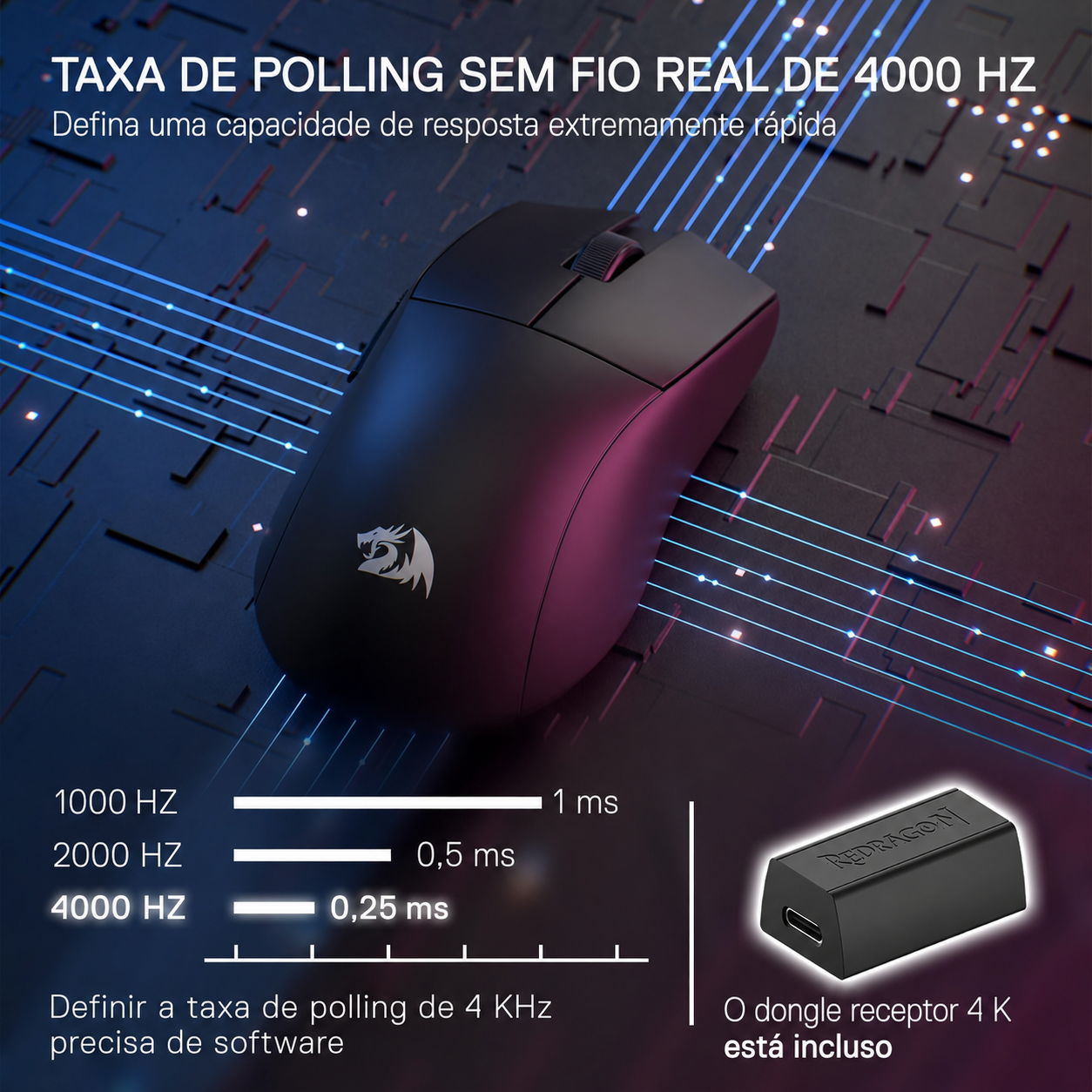 ATÉ O MOUSE TÁ EM 4K E EU AQUI, MÍOPE