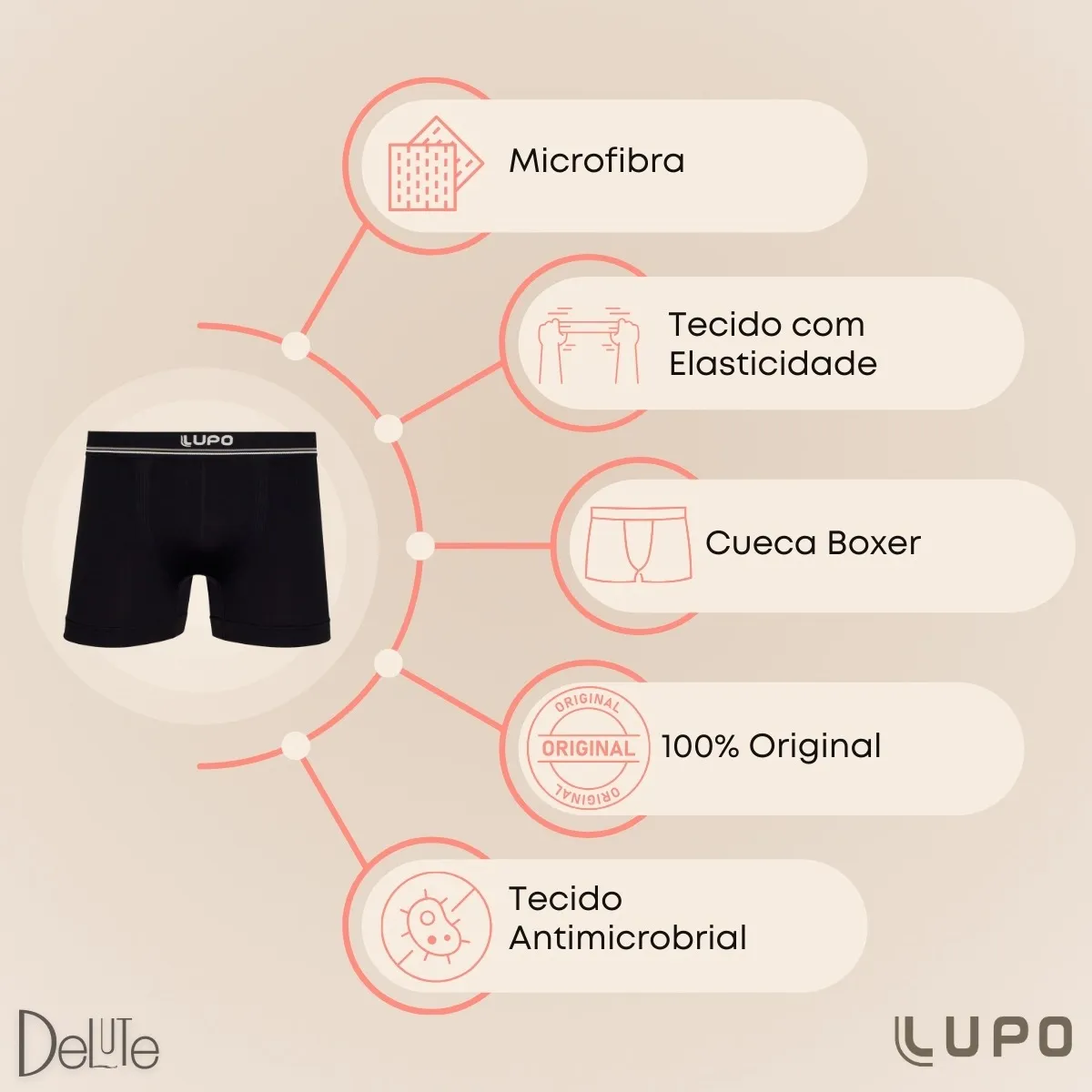 6 PRA NÃO CORRER O RISCO DE REPETIR