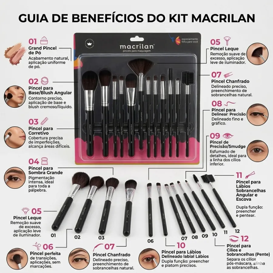 MACRILAN PRAS MAQUIAR IGUAL PROFISSIONAL