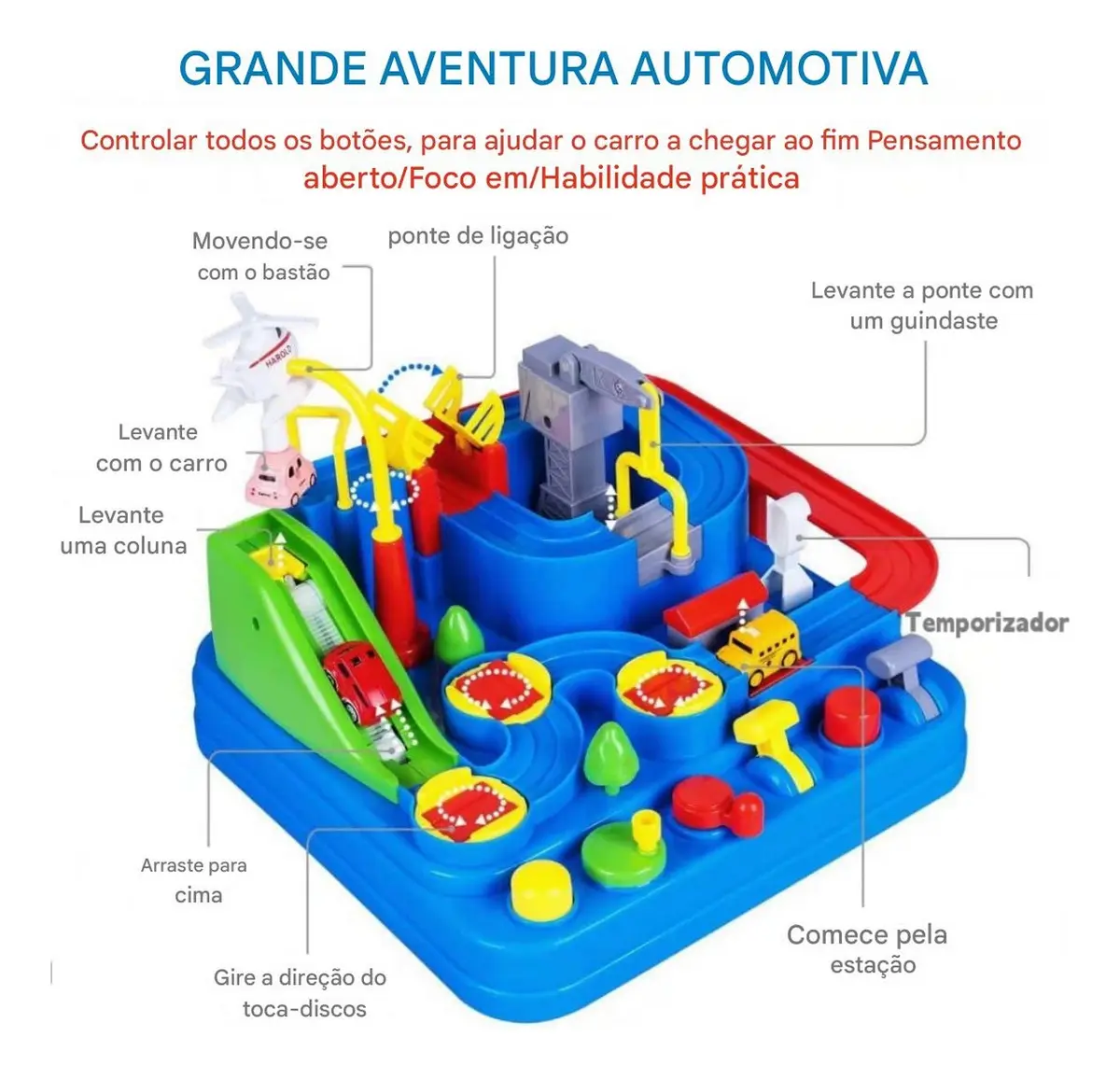 QUE MANEIRO ISSO AQUI, OS PEQUENOS VÃO ADORAR
