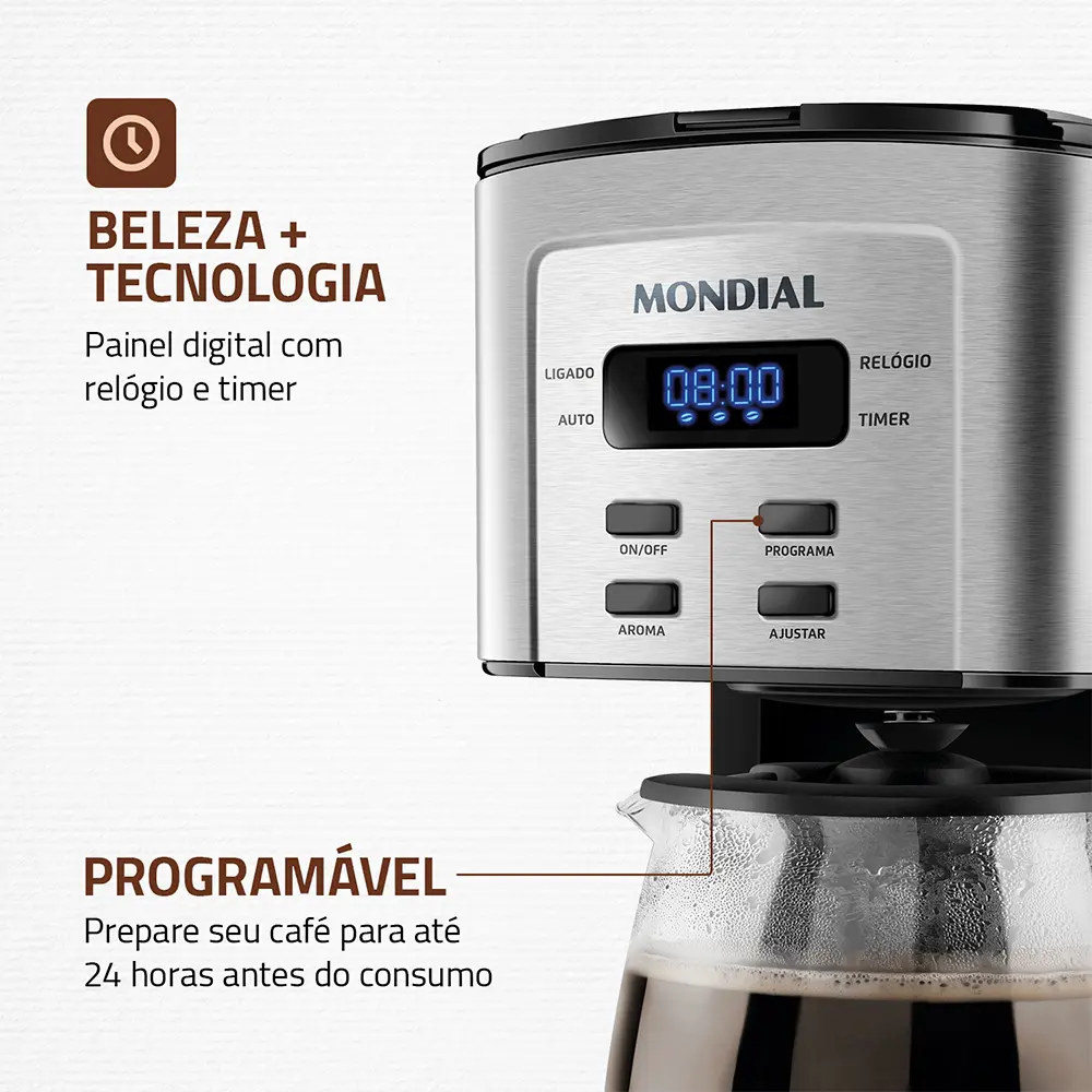 COM ESSA TU PROGRAMA A HORA DO TEU CAFÉ, I USED TO PRAY FOR TIMES LIKE THIS