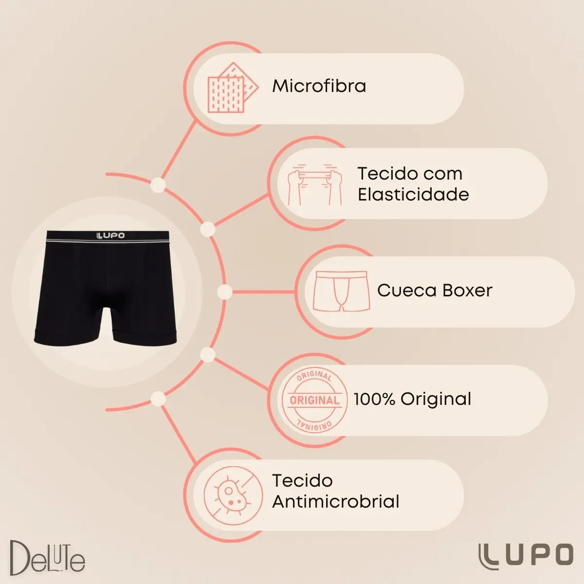 Kit 6 Cuecas Lupo Boxer Box Sem Costura Basic Microfibra