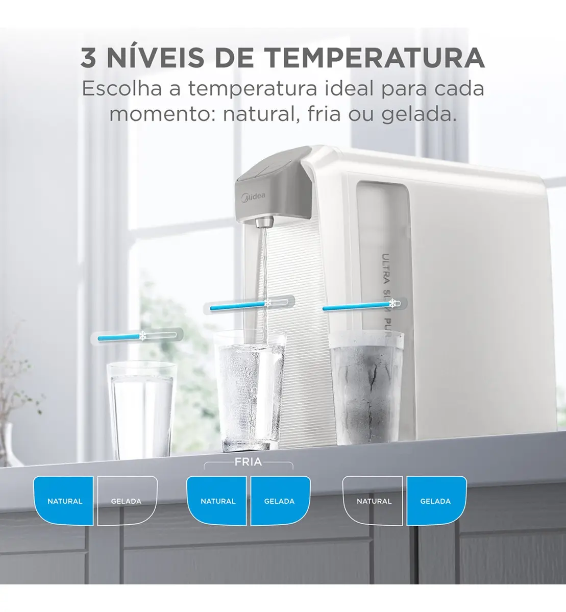 PURIFICADOR DE ÁGUA MIDEA, COM 3 NÍVEIS DE TEMPERATURA