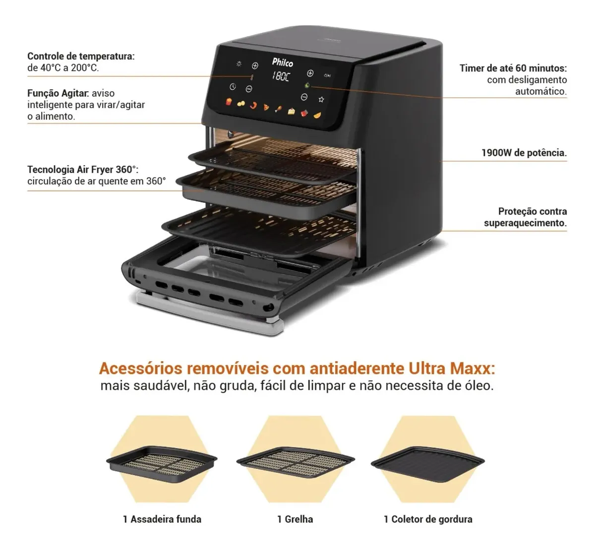AIR FRYER DE 16 LITROS, IMAGINA 16 LITROS DE BATATA FRITA
