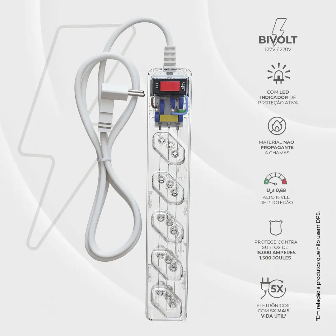 FILTRO DE LINHA E PROTETOR ELÉTRICO ICLAMPER
