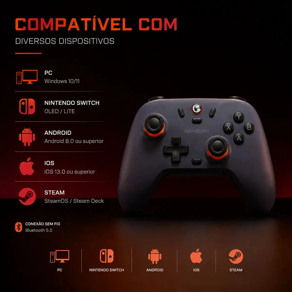 CONTROLE GAMER SEM FIO MULTIPLATAFORMAS