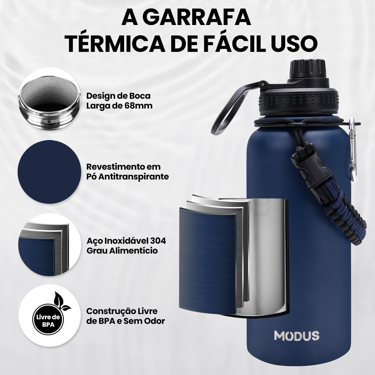 A GARRAFA TÉRMICA DA CORDINHA