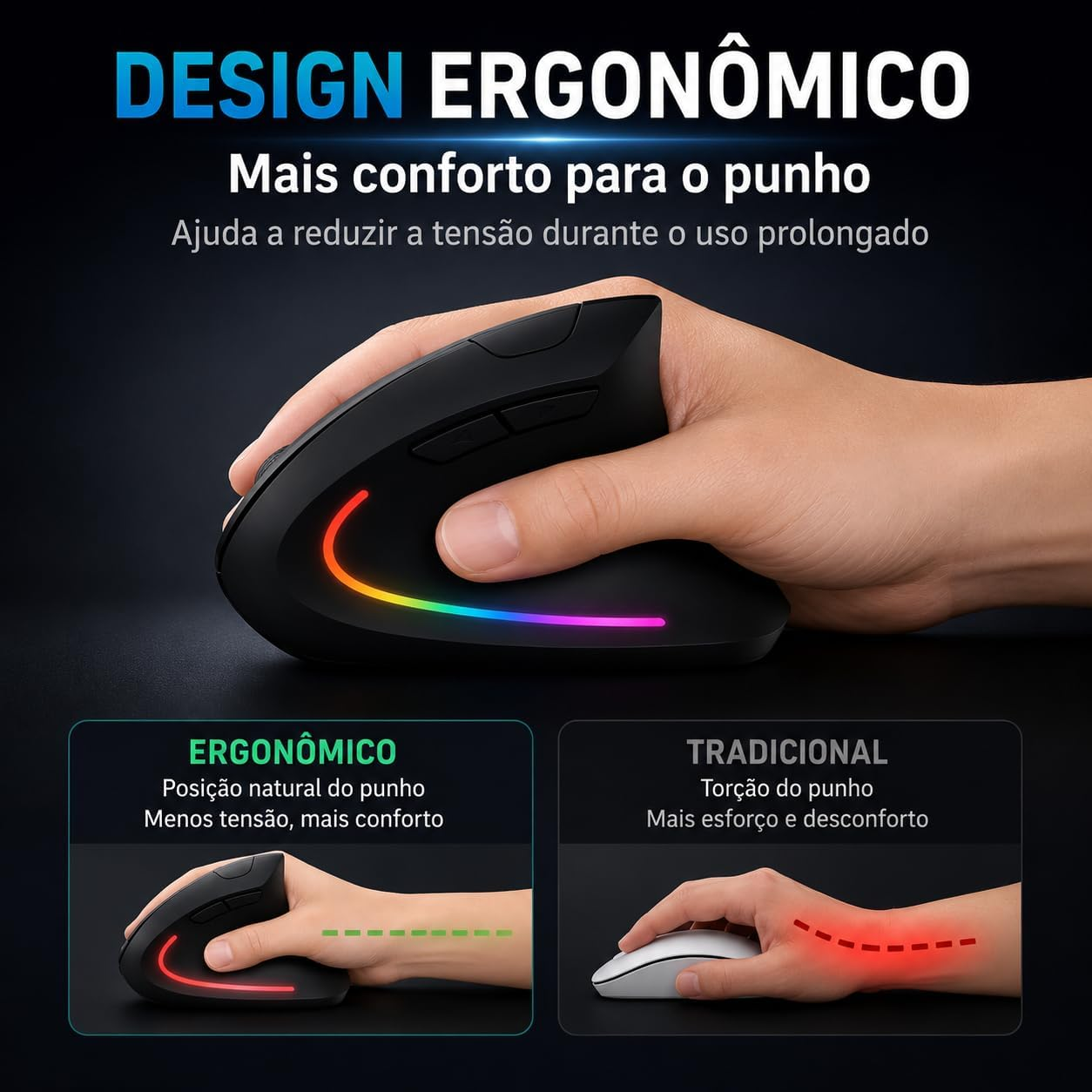 Mouse Vertical Ergonômico Bluetooth Sem Fio Recarregável RGB Silencioso