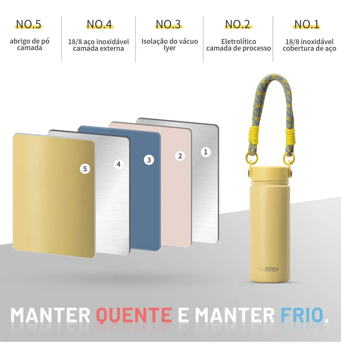 Garrafa Térmica Inox 532ml Parede Dupla Gelada 24h Com Alça