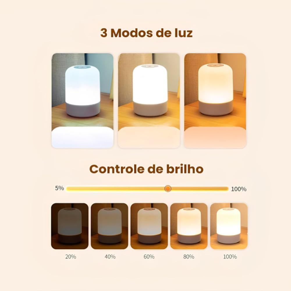 Luminária de Mesa Abajur de Cabeçeira com 3 Modos de Iluminação 360° LED Botão Touch Sem Fio Recarregável Para Criado Mudo, Estudos, Trabalho, Quarto, Escritório, Sala, Decoração e Leitura (8,5x7cm)